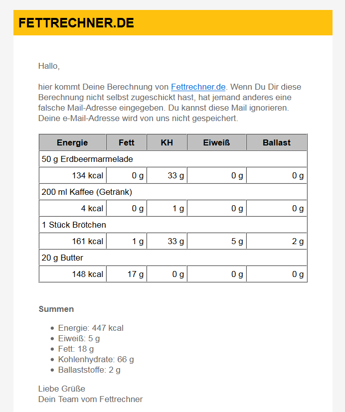 e-Mail mit der Berechnung
