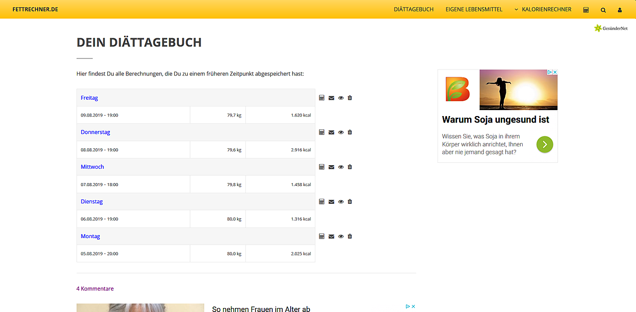 Übersichtsseite Diättagebuch